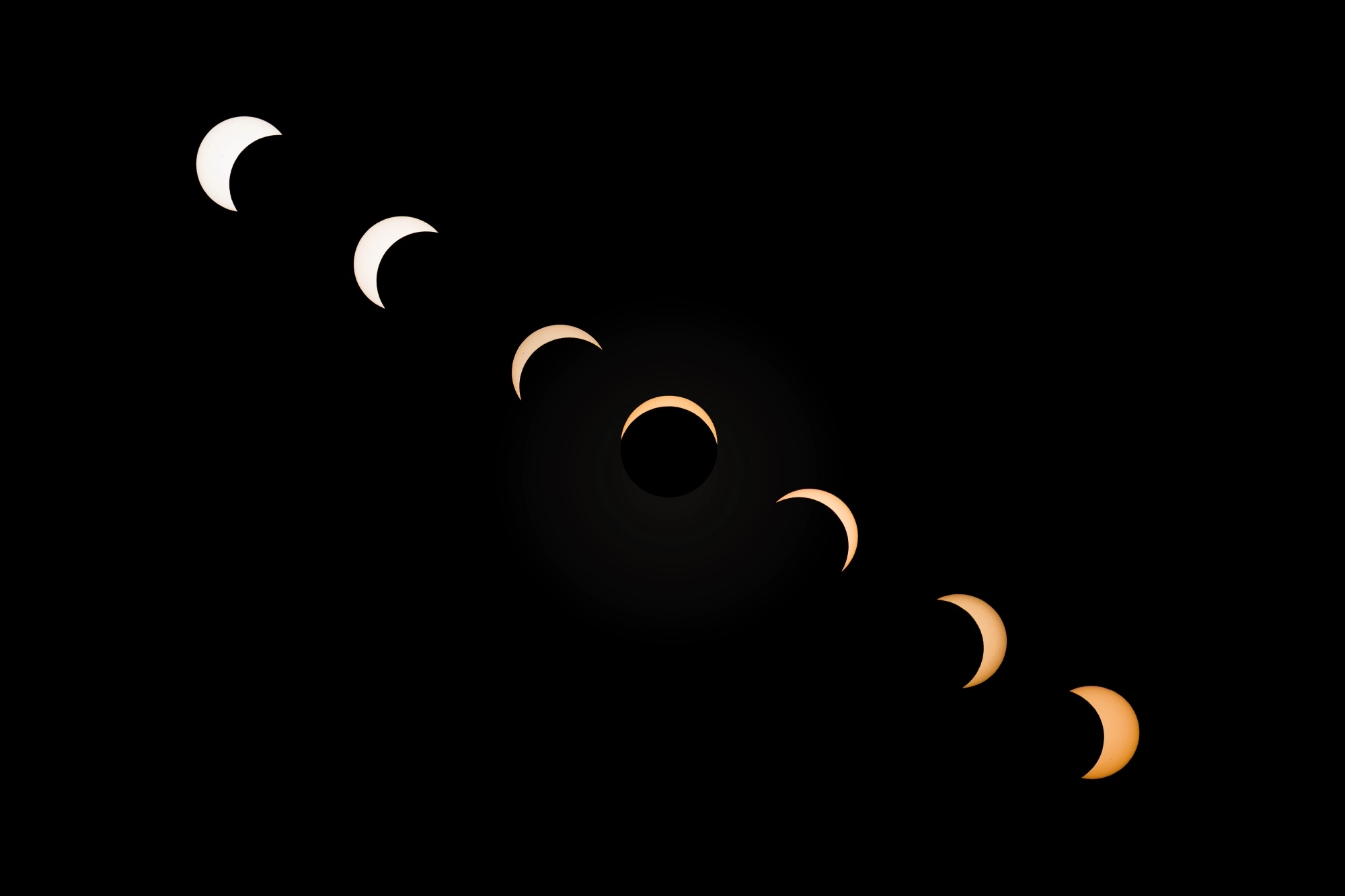 88% Eclipse